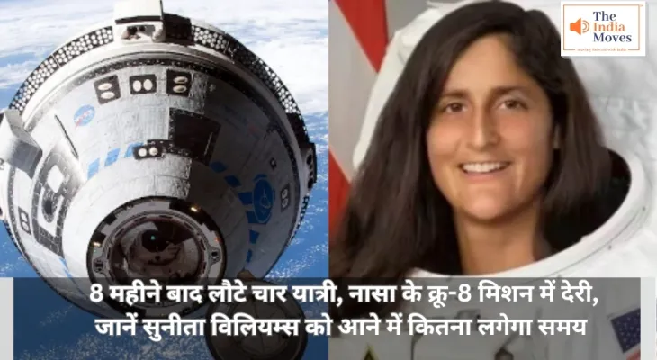 NASA Space Crew-8 mission: 8 महीने बाद लौटे चार यात्री, नासा के क्रू-8 मिशन में देरी, जानें सुनीता विलियम्स को आने में कितना लगेगा समय