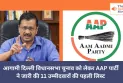 Delhi assembly election : आगामी दिल्ली विधानसभा चुनाव को लेकर AAP पार्टी ने जारी की 11 उम्मीदवारों की पहली लिस्ट