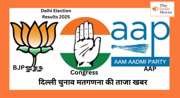 Delhi Election 2025 :  दिल्ली चुनाव मतगणना की ताजा खबर