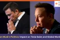 Elon Musk’s Politics: Impact on Tesla Sales and Global Market