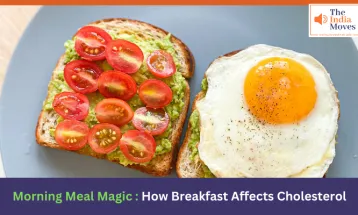 Morning Meal Magic : How Breakfast Affects Cholesterol