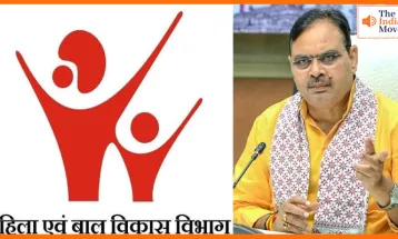 'उड़ान योजना' में गड़बड़ी का आरोप, NHRC ने लिया संज्ञान
