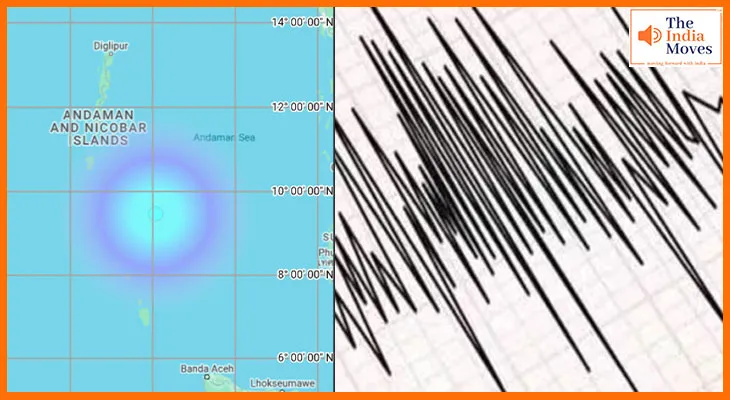 भूकंप के झटकों से कांपा अंडमान सागर, धरती की थरथराहट
