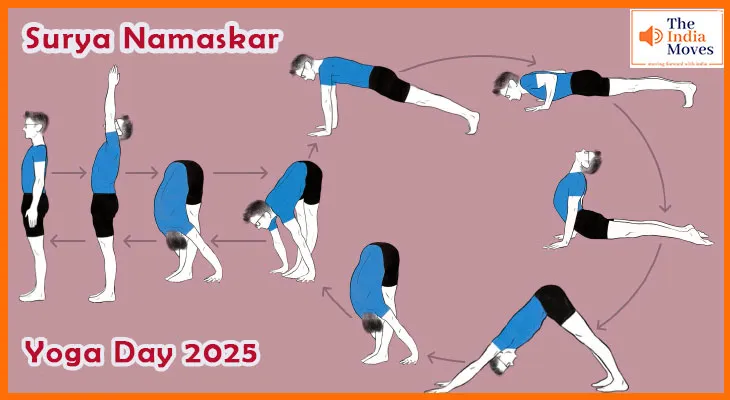 सूर्य नमस्कार करने से सेहत को मिलते हैं कई फायदे, जानकर हो जाएंगे हैरान
